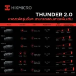 กล้องจับความร้อน Hikmicro Thermal Scope รุ่น THUNDER 2.0