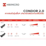 กล้องจับความร้อน Hikmicro Thermal รุ่น Condor 2.0 - Image 2