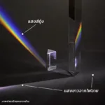 แท่งปริซึมแก้ว ปริซึมสามเหลี่ยม Triangular Glass Prism - Image 3